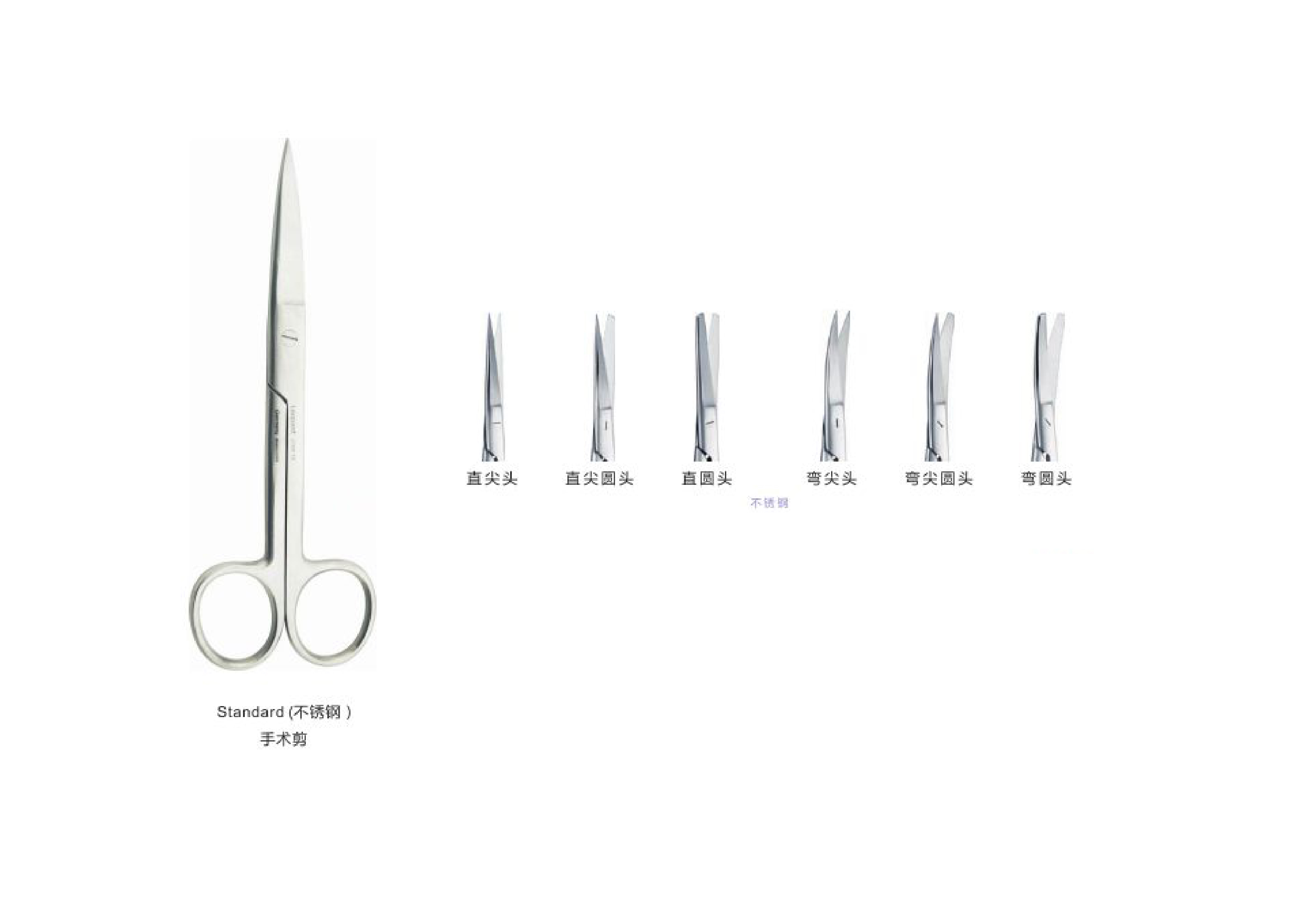 基础手术器械-手术剪